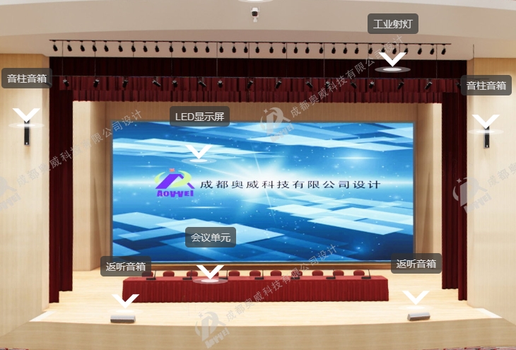 LED顯示屏:多功能報告廳的光影魔術師