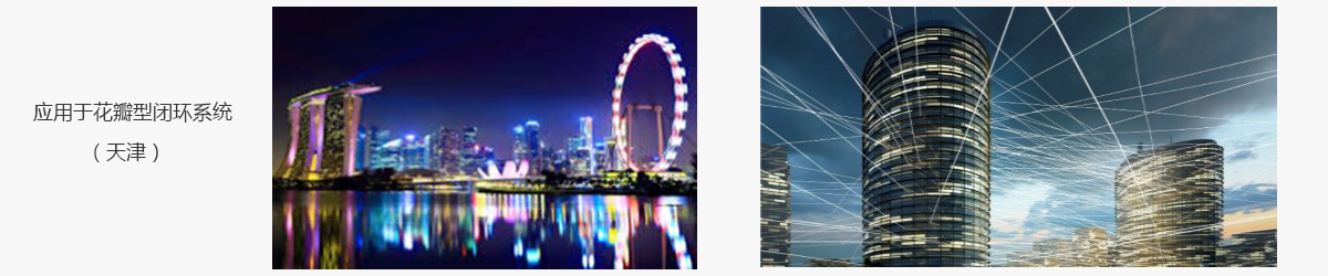 應用于花瓣型閉環(huán)系統(tǒng)（天津）