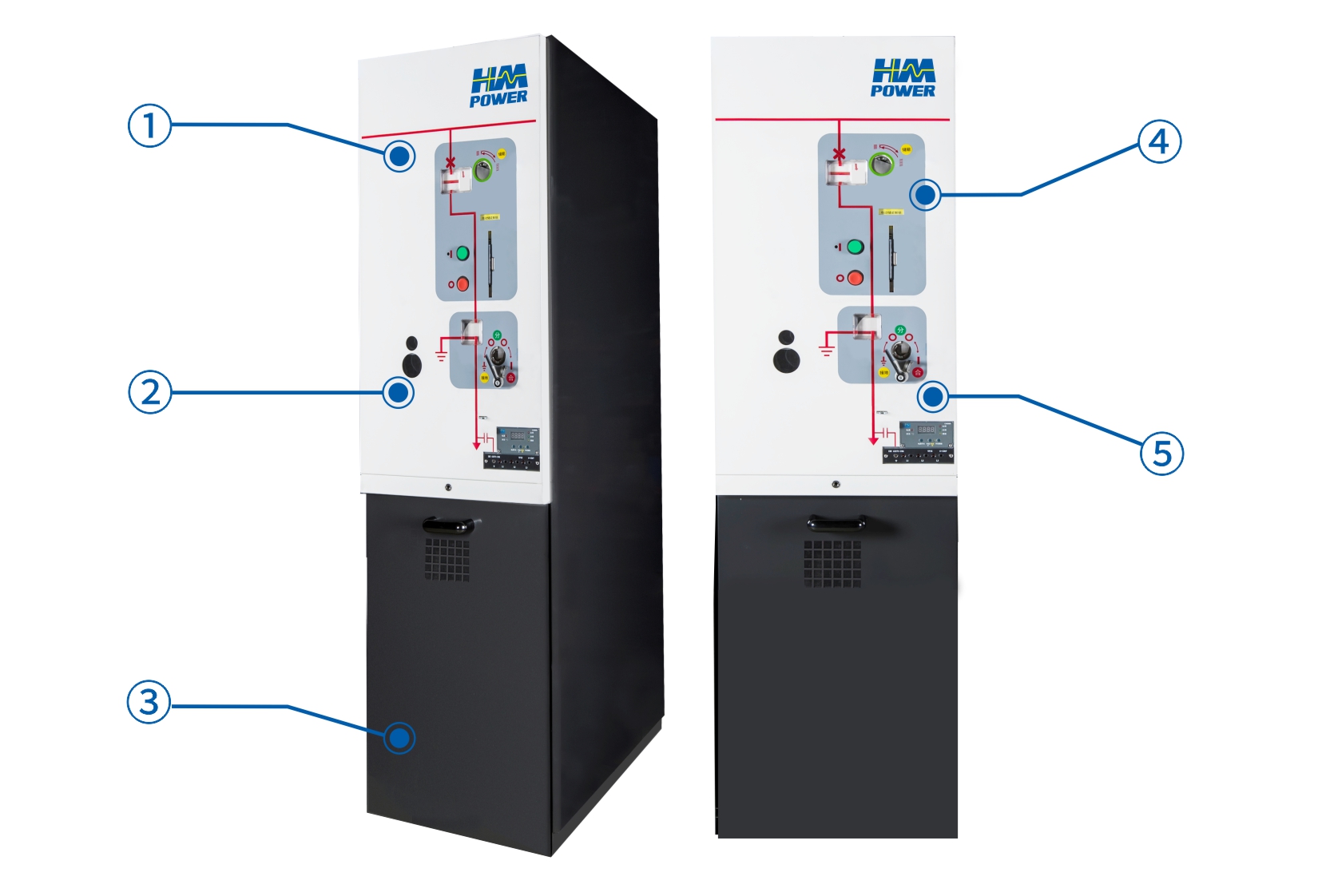 手機(jī)端開(kāi)關(guān)柜產(chǎn)品效果圖640X431